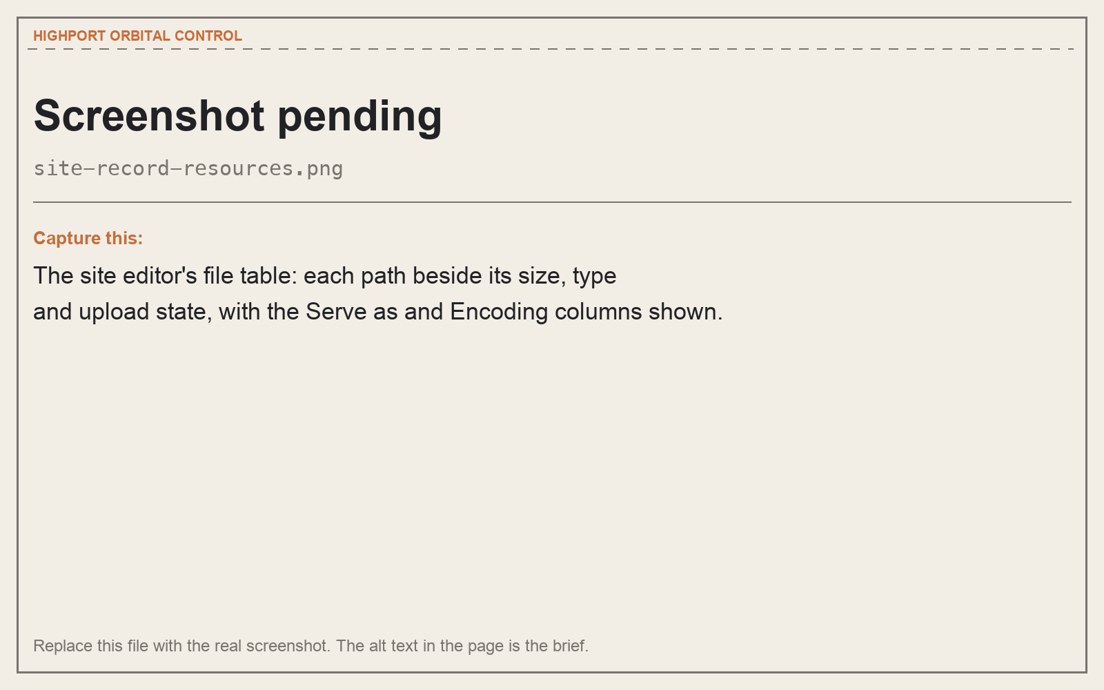 The site editor's file table: each path beside its size, type and upload state, with the Serve as and Encoding columns shown.